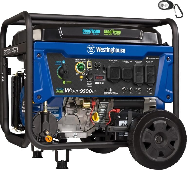 Westinghouse 12500W Dual Fuel Portable Generator Review